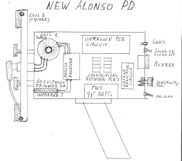 Name:  New Alonso Pistoldetektor.jpg
Views: 8413
Size:  48.3 KB