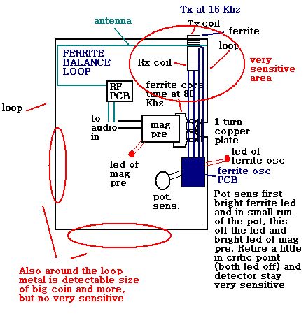 Name:  DC2008,modificated by Esteban.jpg
Views: 19958
Size:  51.1 KB