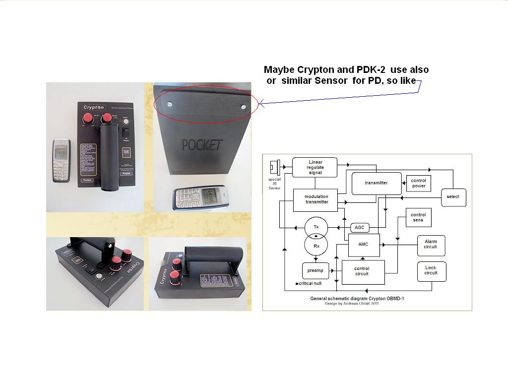 Name:  Kopyas? Crypton OBMD-1 Block diagram.jpg
Views: 11432
Size:  64.5 KB