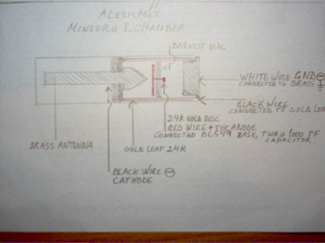 Name:  The ionic chamber.JPG
Views: 13005
Size:  54.8 KB